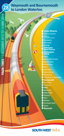 SWT timetable