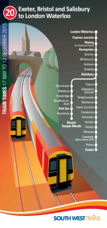 SWT timetable